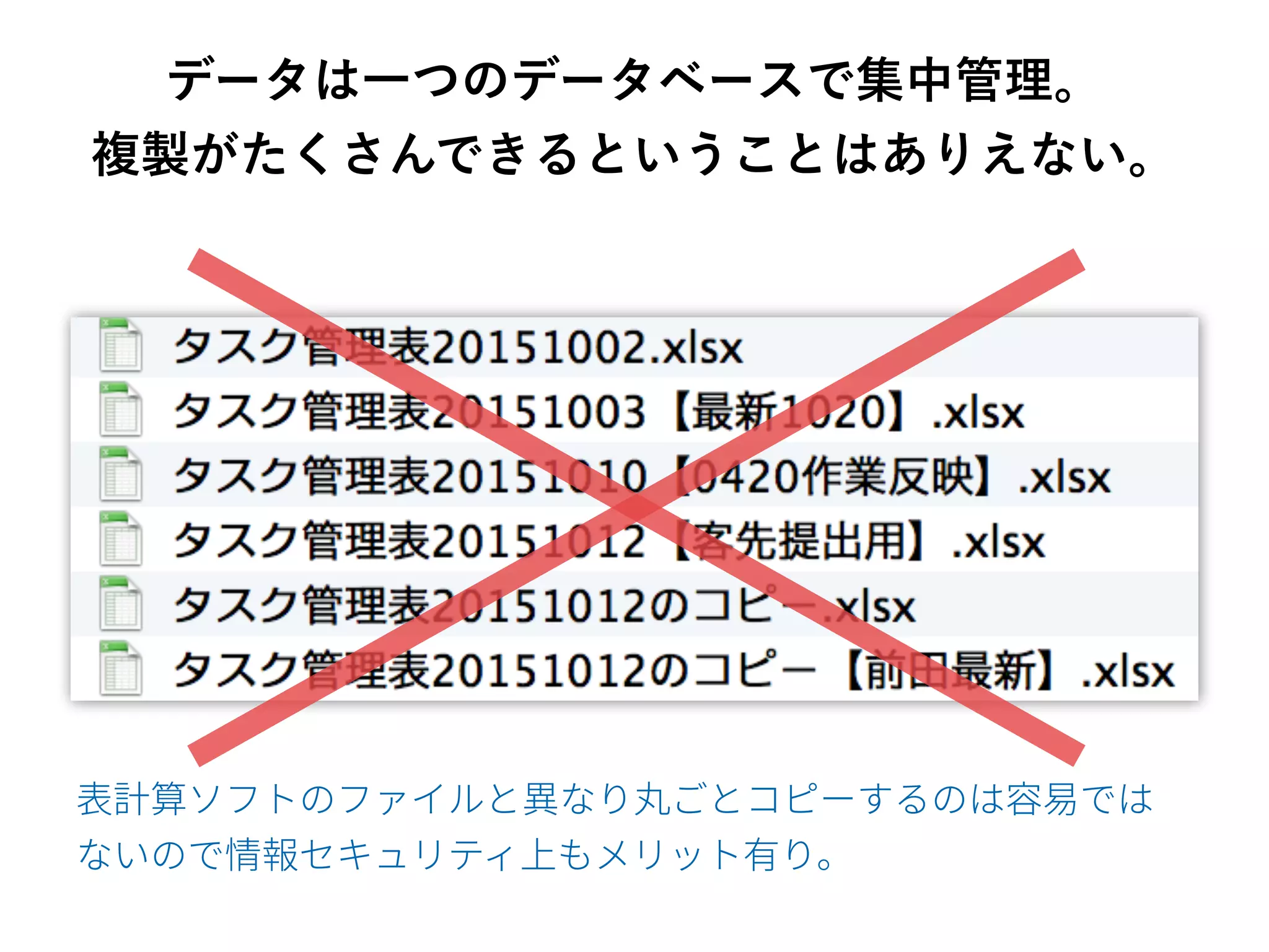 データは一つのデータベースで集中管理。
複製がたくさんできるということはありえない。
 