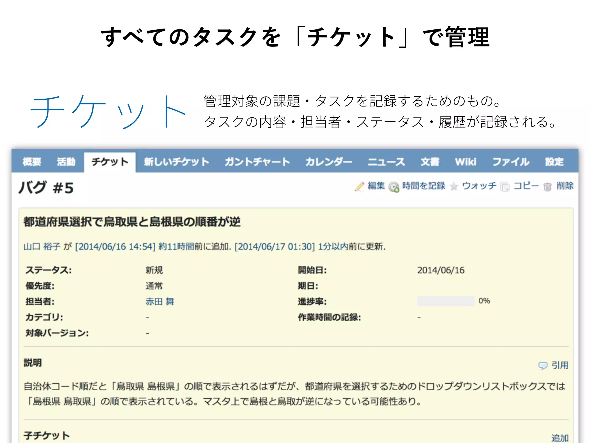 すべてのタスクを「チケット」で管理
 
