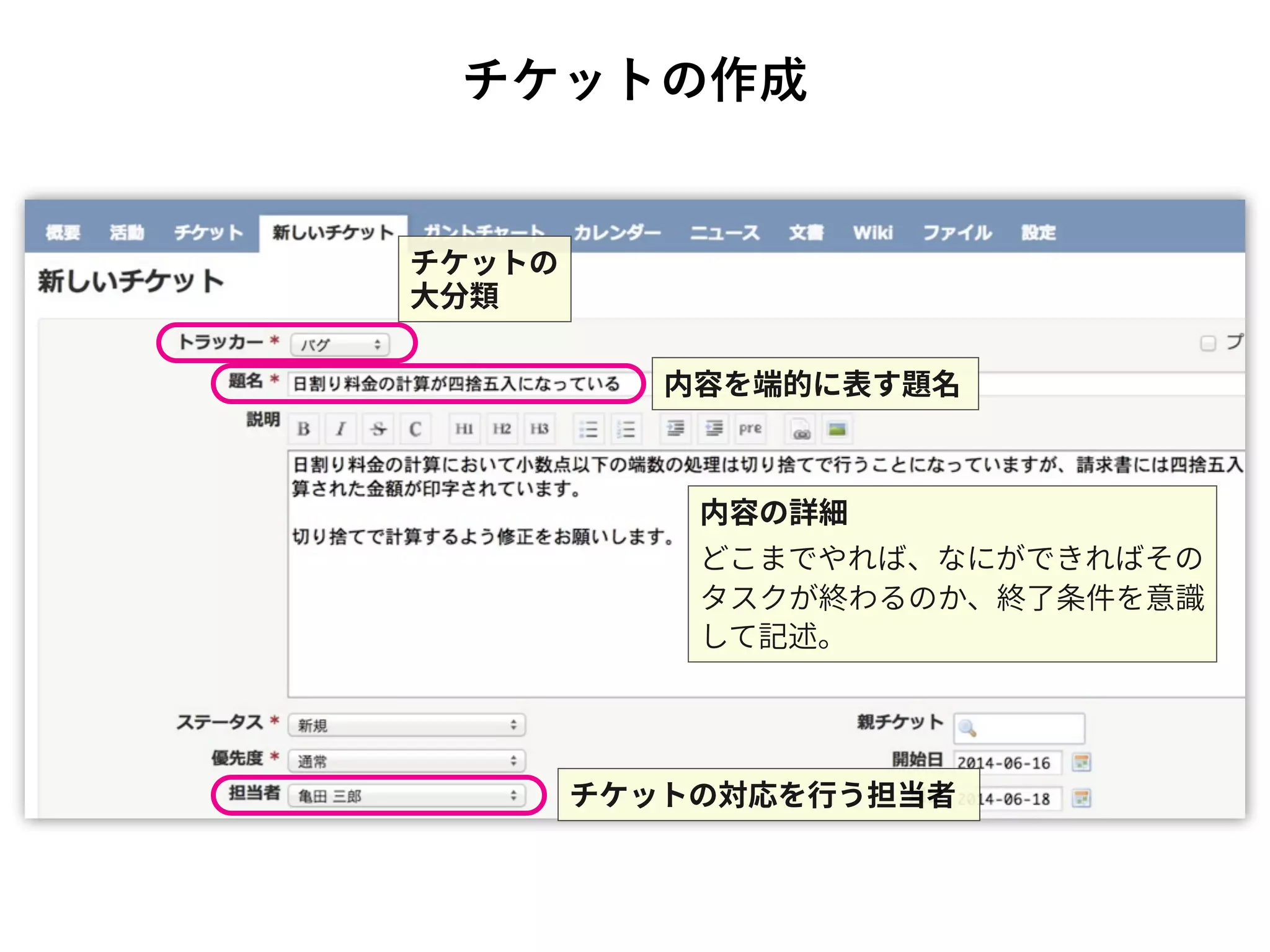 チケットの作成
 