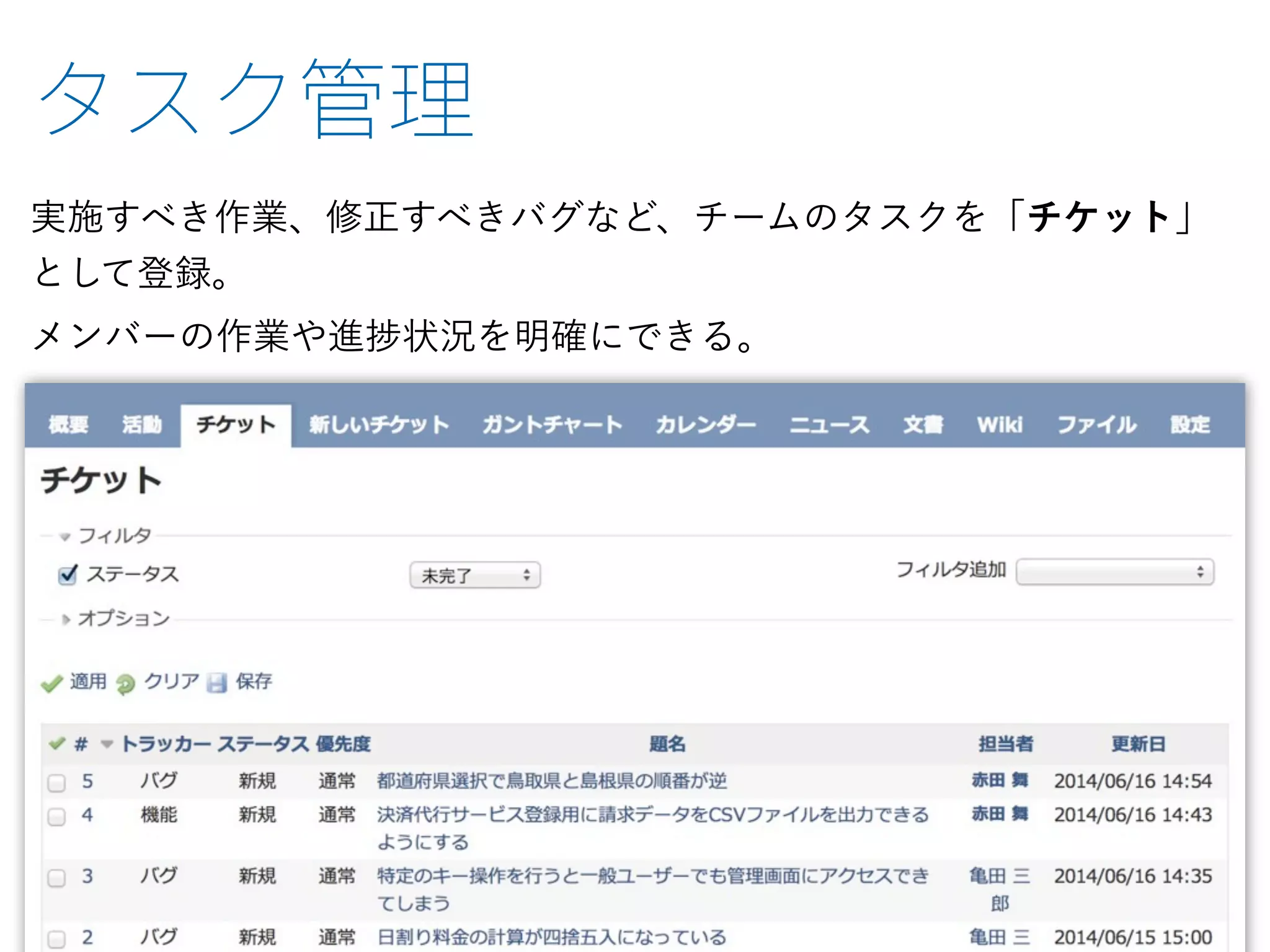 実施すべき作業、修正すべきバグなど、チームのタスクを「チケット」
として登録。
メンバーの作業や進 状況を明確にできる。
 