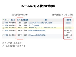 メールの対応状況の管理
対応状況がわかる
スタッフ同士の会話で
メールを番号で特定できる
誰が担当しているか明確
 
