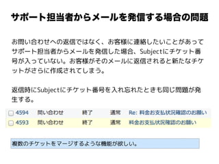 サポート担当者からメールを発信する場合の問題
お問い合わせへの返信ではなく、お客様に連絡したいことがあって
サポート担当者からメールを発信した場合、Subjectにチケット番
号が入っていない。お客様がそのメールに返信されると新たなチケ
ットがさらに作成されてしまう。
返信時にSubjectにチケット番号を入れ忘れたときも同じ問題が発
生する。
複数のチケットをマージするような機能が欲しい。
 