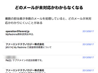 どのメールが未対応かわからなくなる
複数の担当者が多数のメールを処理していると、どのメールが未対
応かわかりにくいことがある
 