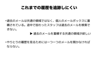 これまでの履歴を追跡しにくい
•過去のメールは共通の領域ではなく、個人のメールボックスに蓄
積されている。途中で加わったスタッフは過去のメールを検索で
きない。
　　　　　　　　▶ 過去のメールを蓄積する共通の領域が欲しい
•やりとりの履歴を見るためには一つ一つのメールを開かなければ
ならない。
 