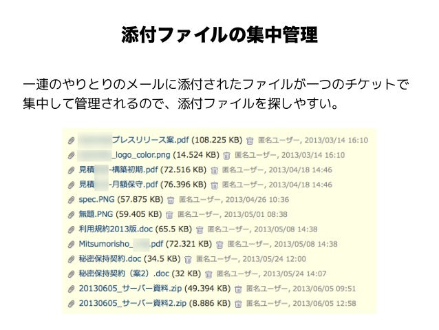 Redmineによるメール対応管理の運用事例