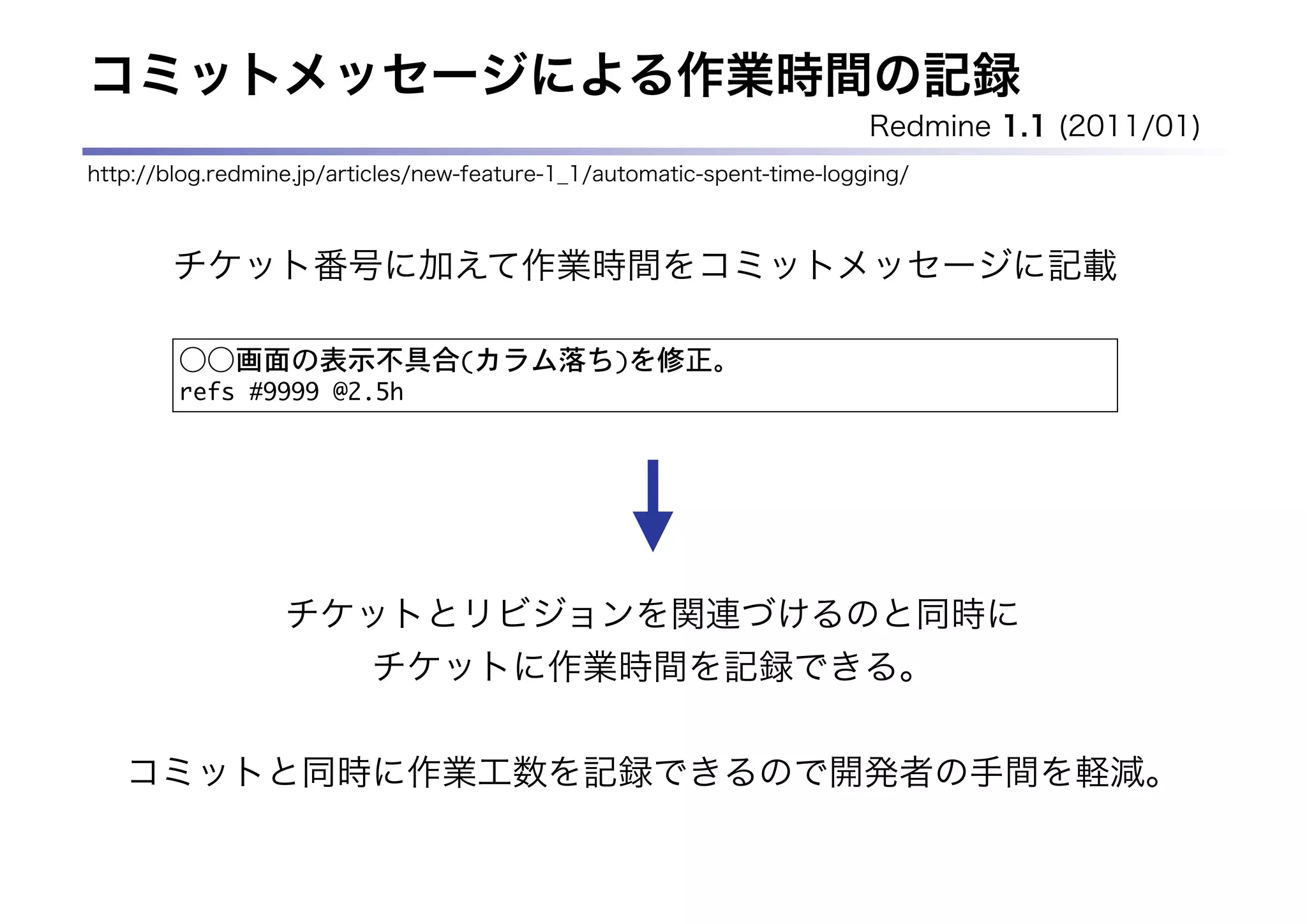 コミットメッセージによる作業時間の記録
                                                                         Redmine 1.1 (2011/01)
http://blog.redmine.jp/articles/new-feature-1_1/automatic-spent-time-logging/



       チケット番号に加えて作業時間をコミットメッセージに記載

        ○○画面の表示不具合(カラム落ち)を修正。
        refs	 #9999	 @2.5h




                  チケットとリビジョンを関連づけるのと同時に
                          チケットに作業時間を記録できる。


   コミットと同時に作業工数を記録できるので開発者の手間を軽減。
 