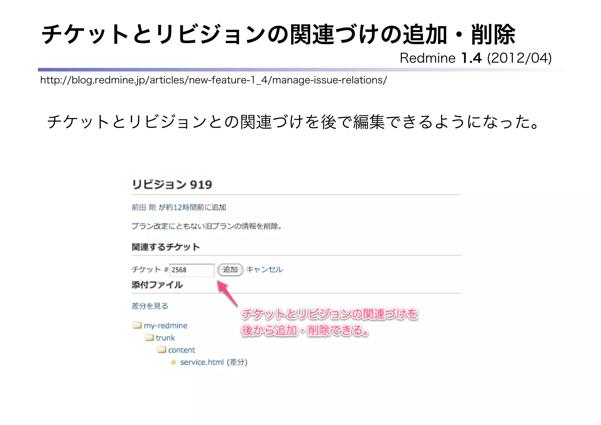 チケットとリビジョンの関連づけの追加・削除
                                                                          Redmine 1.4 (2012/04)
http://blog.redmine.jp/articles/new-feature-1_4/manage-issue-relations/



 チケットとリビジョンとの関連づけを後で編集できるようになった。
 