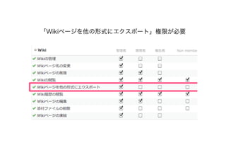 「Wikiページを他の形式にエクスポート」権限が必要
 