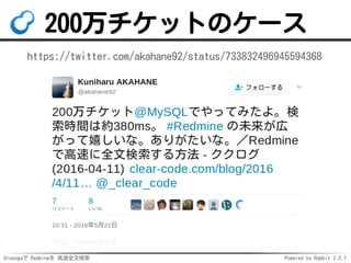Groongaで Redmineを 高速全文検索 Powered by Rabbit 2.2.1
200万チケットのケース
https://twitter.com/akahane92/status/733832496945594368
 