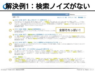 Groongaで Redmineを 高速全文検索 Powered by Rabbit 2.2.1
解決例1：検索ノイズがない
全部それっぽい！
 