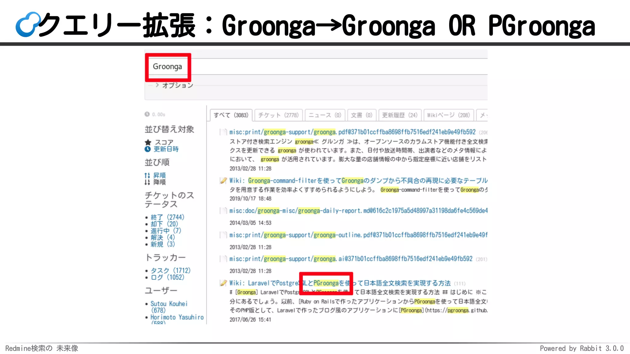 Redmine検索の 未来像 Powered by Rabbit 3.0.0
クエリー拡張：Groonga→Groonga OR PGroonga
 