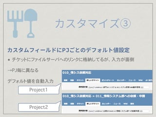 ? åȤ˥ե륵`ФؤΥ󥯤˸{Ƥ뤬浹
PJˮʤ
ǥեȂԄ
Project1
Project2
 