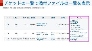 Feature #25515: View attachments on the issue list
 