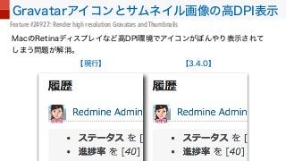 Feature #24927: Render high resolution Gravatars and Thumbnails
 
 