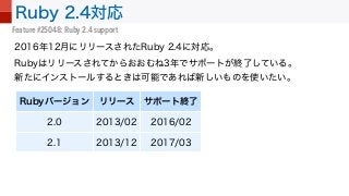 Feature #25048: Ruby 2.4 support
 
 