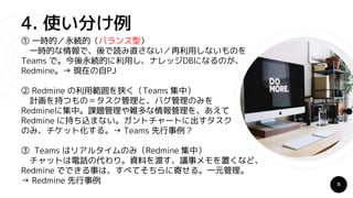 Redmine tokyo 2020/05/23