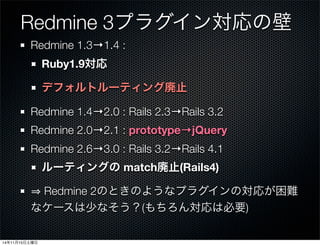 Redmine 260 300_new_feature