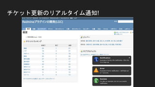 チケット更新のリアルタイム通知!
 