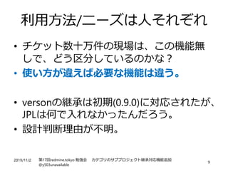 2019/11/2 第17回redmine.tokyo 勉強会 カテゴリのサブプロジェクト継承対応機能追加
@y503unavailable
9
利用方法/ニーズは人それぞれ
• チケット数十万件の現場は、この機能無
しで、どう区分しているのかな？
• 使い方が違えば必要な機能は違う。
• versonの継承は初期(0.9.0)に対応されたが、
JPLは何で入れなかったんだろう。
• 設計判断理由が不明。
 