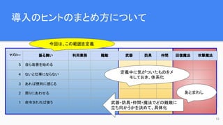 導入のヒントのまとめ方について
マズロー 振る舞い 利用業務 難敵 武器 防具 仲間 回復魔法 攻撃魔法
5 自ら改善を始める
4 ないと仕事にならない
3 あれば便利に感じる
2 周りにあわせる
1 命令されれば使う
12
今回は、この範囲を定義
定義中に気がついたものをメ
モしておき、体系化
あとまわし
武器・防具・仲間・魔法でどの難敵に
立ち向かうかを決めて、具体化
 