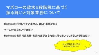 マズローの欲求５段階説に基づく
振る舞いと対象業務について
13
Redmineを利用しやすい業務と、難しい業務がある
チームの振る舞いや癖は？
Redmineの利用対象業務・利用方法がある内容に落ち着いてしまうしまう理由は？
もっと便利な使い方が
あるはずなのに・・・
 