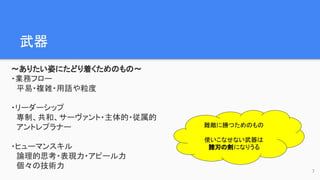 武器　
〜ありたい姿にたどり着くためのもの〜
・業務フロー　
　平易・複雑・用語や粒度
・リーダーシップ
　専制、共和、サーヴァント・主体的・従属的
　アントレプラナー
・ヒューマンスキル
　論理的思考・表現力・アピール力
　個々の技術力
7
難敵に勝つためのもの
使いこなせない武器は
諸刃の剣になりうる
 
