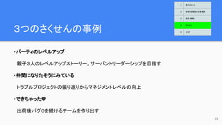 ３つのさくせんの事例
・パーティのレベルアップ
　親子３人のレベルアップストーリー。サーバントリーダーシップを目指す
・仲間になりたそうにみている
　トラブルプロジェクトの振り返りからマネジメントレベルの向上
・できちゃった💛
　出荷後バグ０を続けるチームを作り出す
23
1 導入のヒント
2 欲求５段階説と対象業務
3 抵抗（難敵）
4 さくせん
5 とくぎ
 