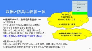 武器と防具は表裏一体
〜組織やチームにおける安全度合い〜
・心理的安全
「チケットに下手なこと書けねえよなあ」
「かけって言われるから書くけど」
「書いてないと、みんなに迷惑がかかる」
「書いておいたほうが、あとで自分が助かる」
「書いておくと、誰かが助けに来てくれる」
・運用ルールと環境
「良いルールに変えていこう」ルールを順守、維持・廃止する仕組み。
Redmine利用の制約条件（いつでも使える？時間的制約あり？）
34
M‐SHELL
不満が言える
前向きな意見になる
いい衝突と悪い衝突
心理的安全性は作るものでは
なく後からついてくるもの
1 導入のヒント
2 欲求５段階説と対象業務
3 抵抗（難敵）
4 さくせん
5 とくぎ
 