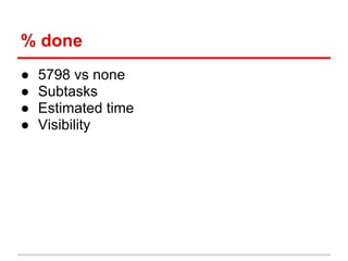 % done
●   5798 vs none
●   Subtasks
●   Estimated time
●   Visibility
 