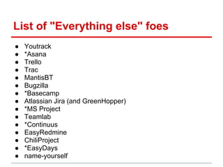 List of "Everything else" foes
●   Youtrack
●   *Asana
●   Trello
●   Trac
●   MantisBT
●   Bugzilla
●   *Basecamp
●   Atlassian Jira (and GreenHopper)
●   *MS Project
●   Teamlab
●   *Continuus
●   EasyRedmine
●   ChiliProject
●   *EasyDays
●   name-yourself
 