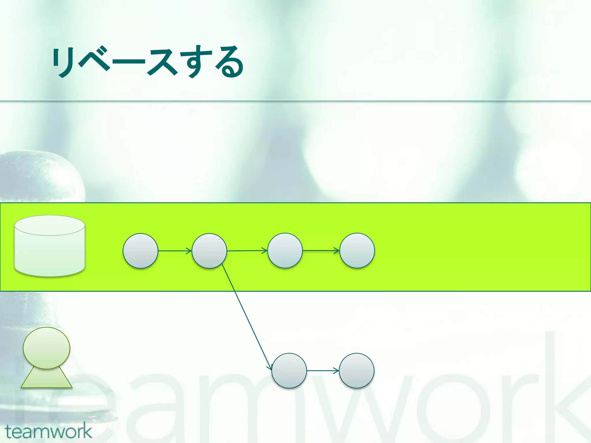 リベースする 