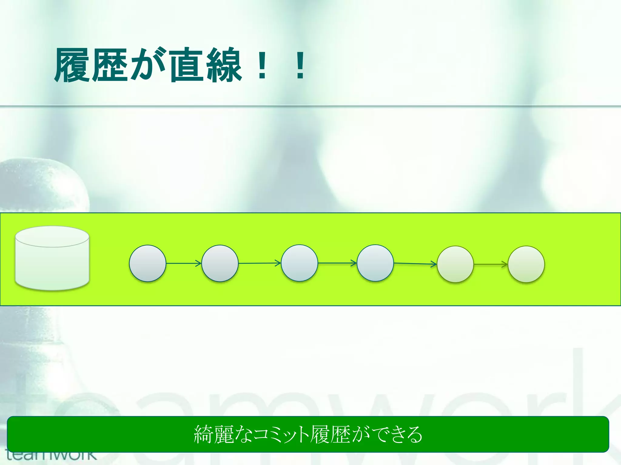 履歴が直線！！ 綺麗なコミット履歴ができる 