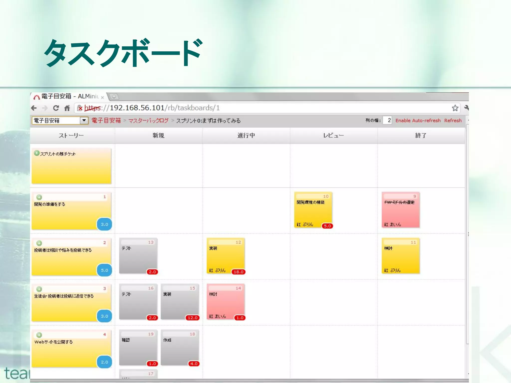 タスクボード 