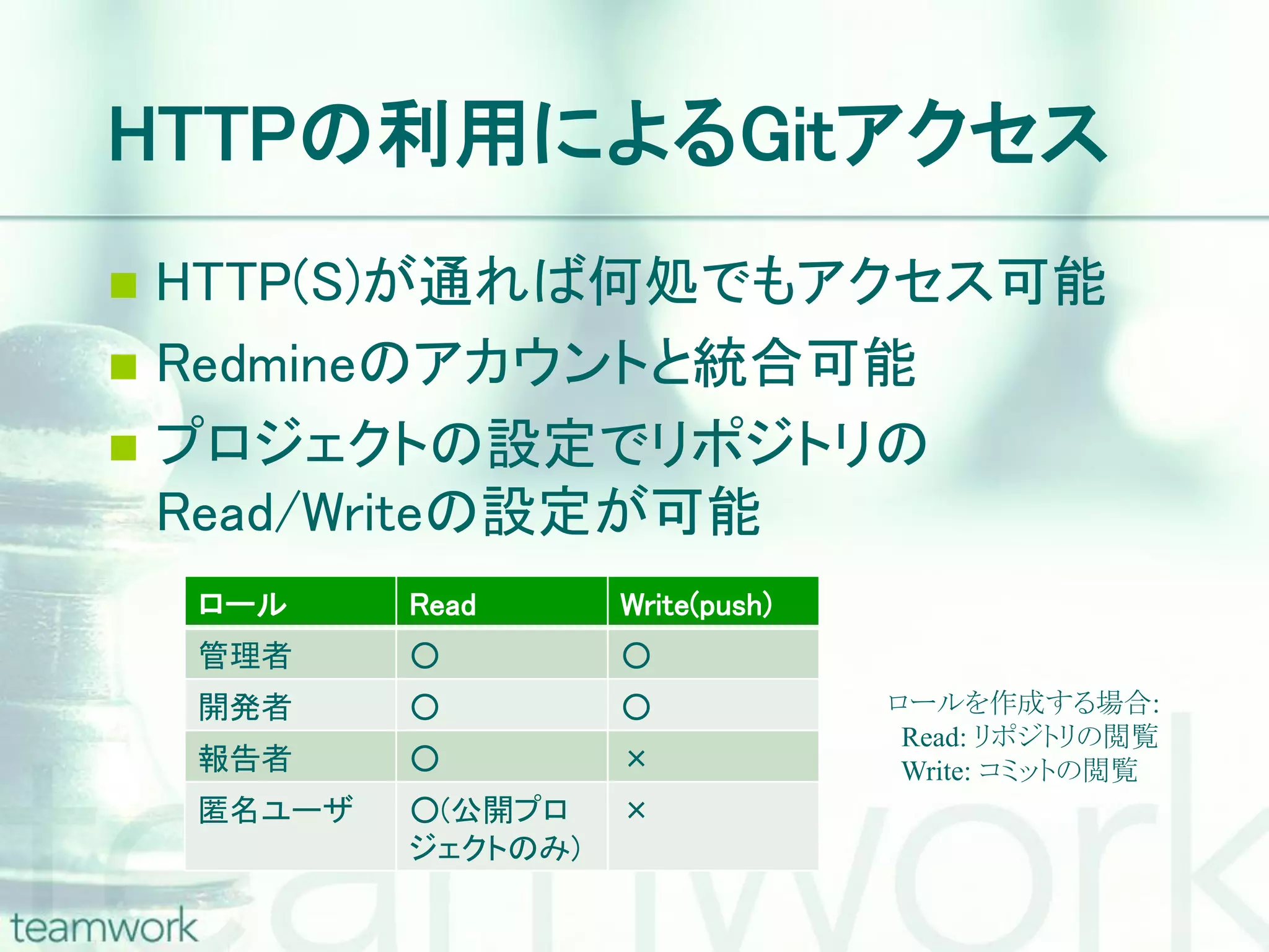 HTTPの利用によるGitアクセス  HTTP(S)が通れば何処でもアクセス可能  Redmineのアカウントと統合可能  プロジェクトの設定でリポジトリの Read/Writeの設定が可能 ロール Read Write(push) 管理者 ○ ○ 開発者 ○ ○ ロールを作成する場合: Read: リポジトリの閲覧 報告者 ○ × Write: コミットの閲覧 匿名ユーザ ○(公開プロ × ジェクトのみ) 
