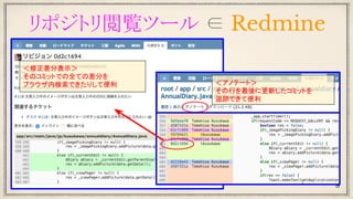 リポジトリ閲覧ツール ∈ Redmine
＜修正差分表示＞
そのコミットでの全ての差分を
ブラウザ内検索できたりして便利
8
＜アノテート＞
その行を最後に更新したコミットを
追跡できて便利
 