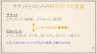 チケットとコミットの相互リンクの意義
チケット：
どうしたくて（経緯）、どうなった（結果）
Gitコミット：
いつ、だれが、どこを、なにから、なにに →変えた
こうしておかないと「プログラムの意図」が解らなくなる
9
ここがつながる（多対多）
 