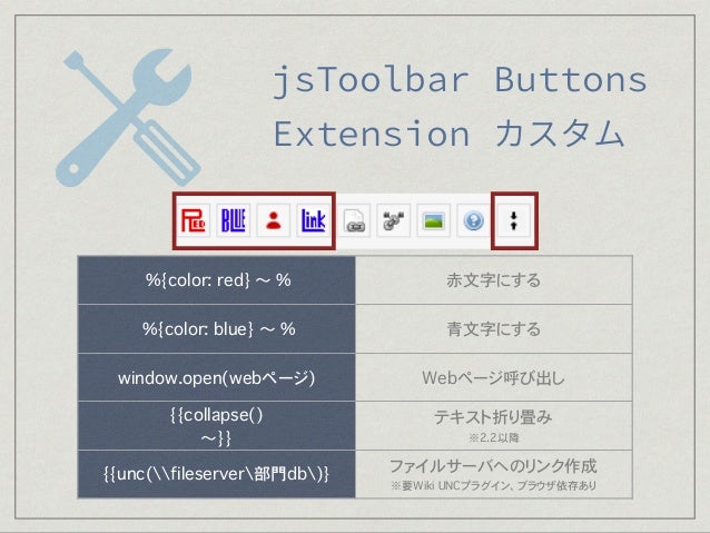 折り畳み redmine