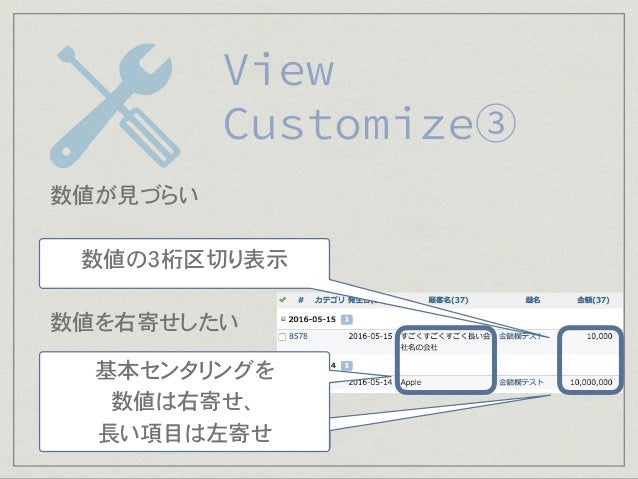 ある工場の Redmine 2016