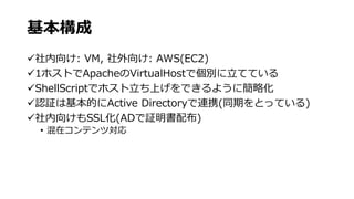 基本構成
社内向け: VM, 社外向け: AWS(EC2)
1ホストでApacheのVirtualHostで個別に立てている
ShellScriptでホスト立ち上げをできるように簡略化
認証は基本的にActive Directoryで連携(同期をとっている)
社内向けもSSL化(ADで証明書配布)
• 混在コンテンツ対応
 
