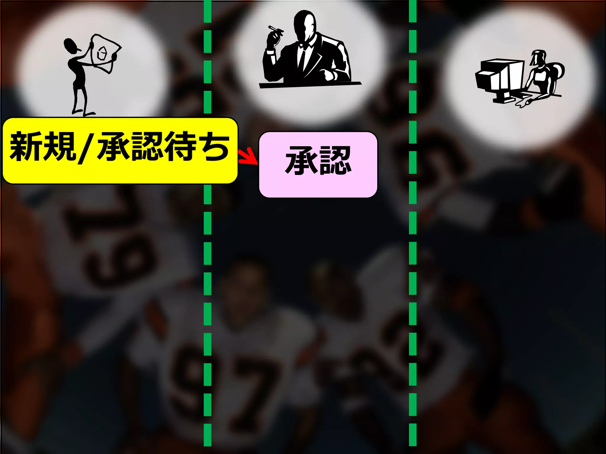 新規/承認待ち 承認
 