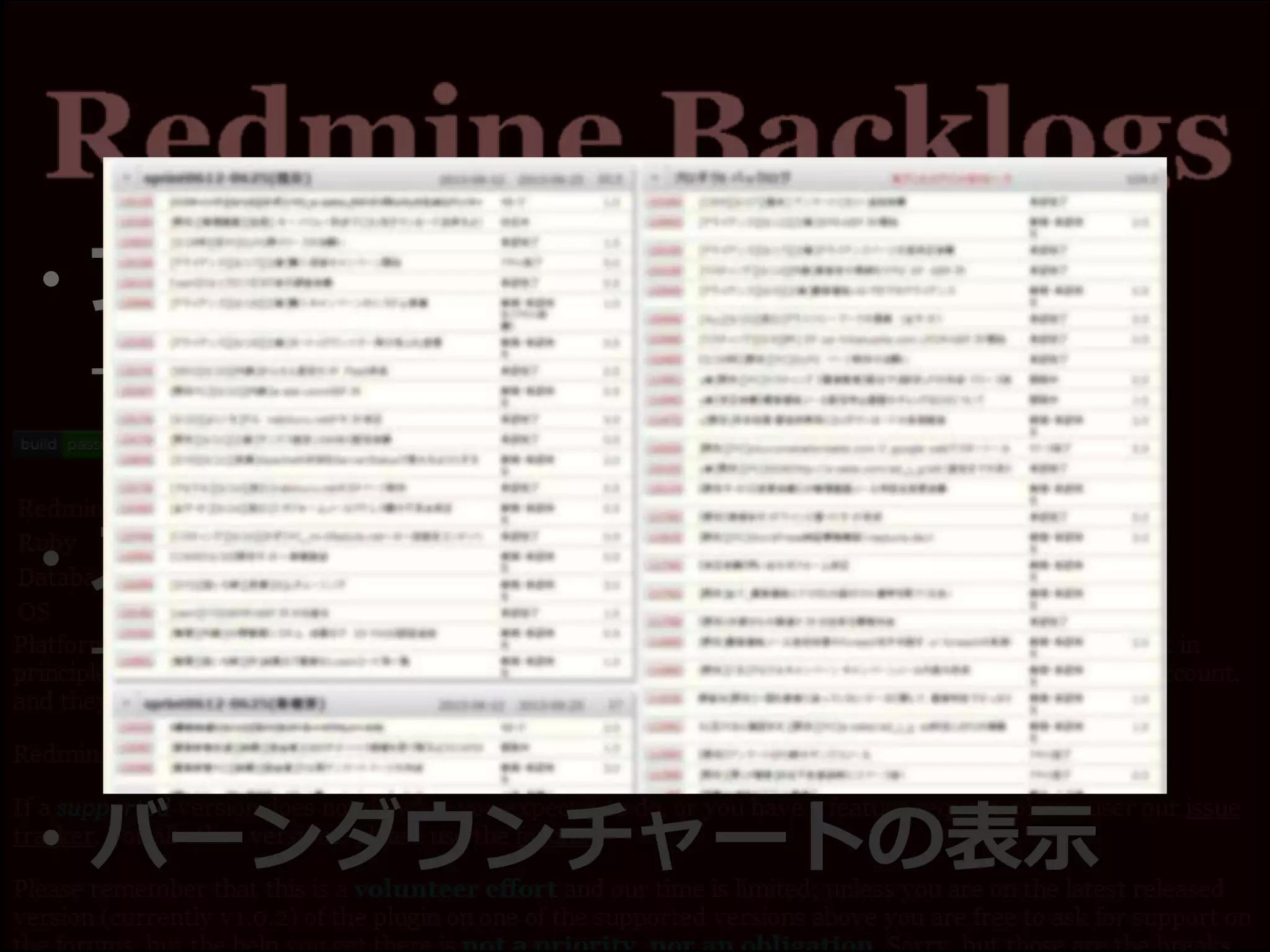 ・プロダクトバックログの管理
→「スプリント」ごとに分割
・スプリントバックログの管理
→「タスクかんばん」様式
・バーンダウンチャートの表示
 