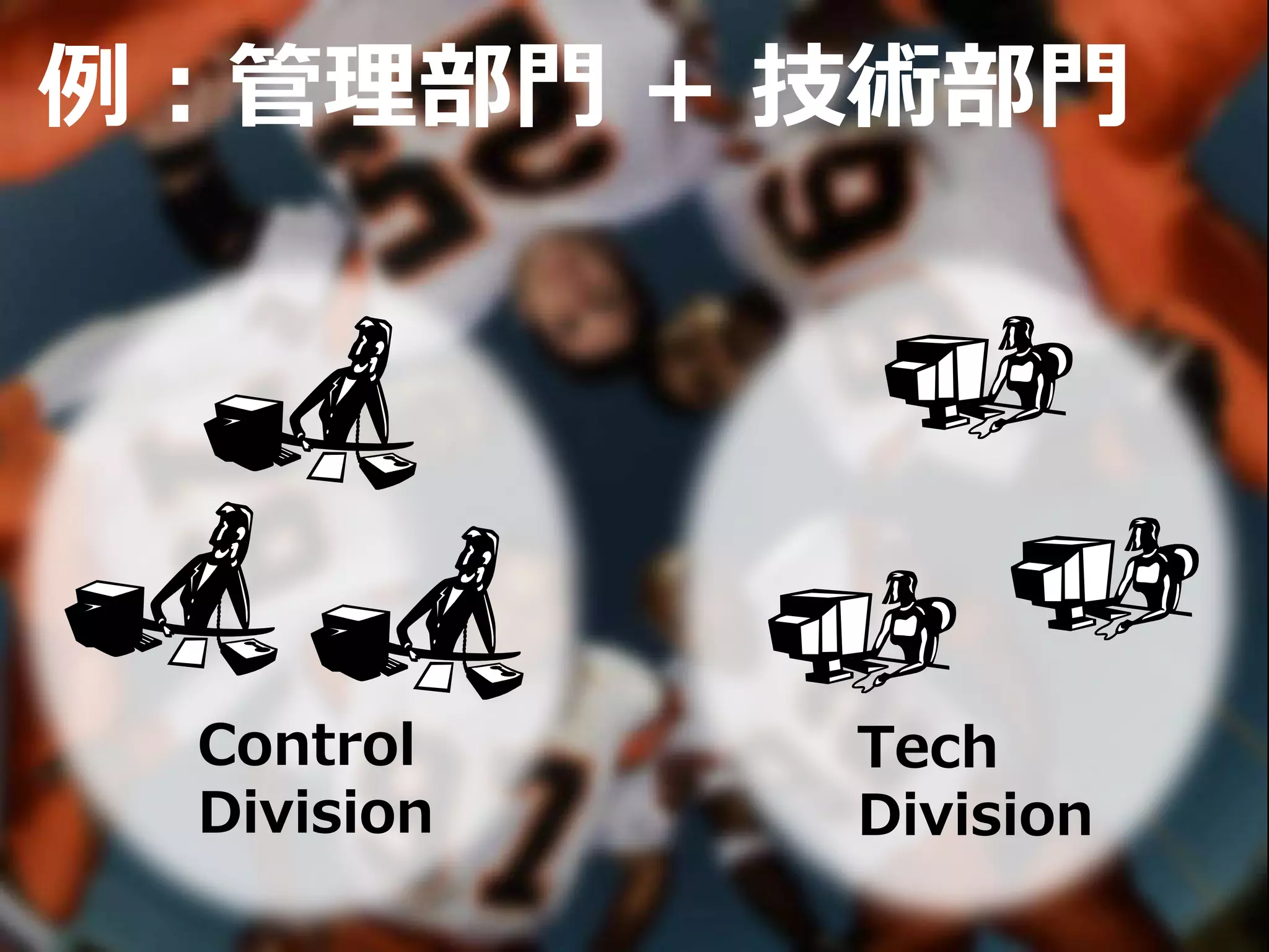 例：管理部門 + 技術部門
Tech
Division
Control
Division
 