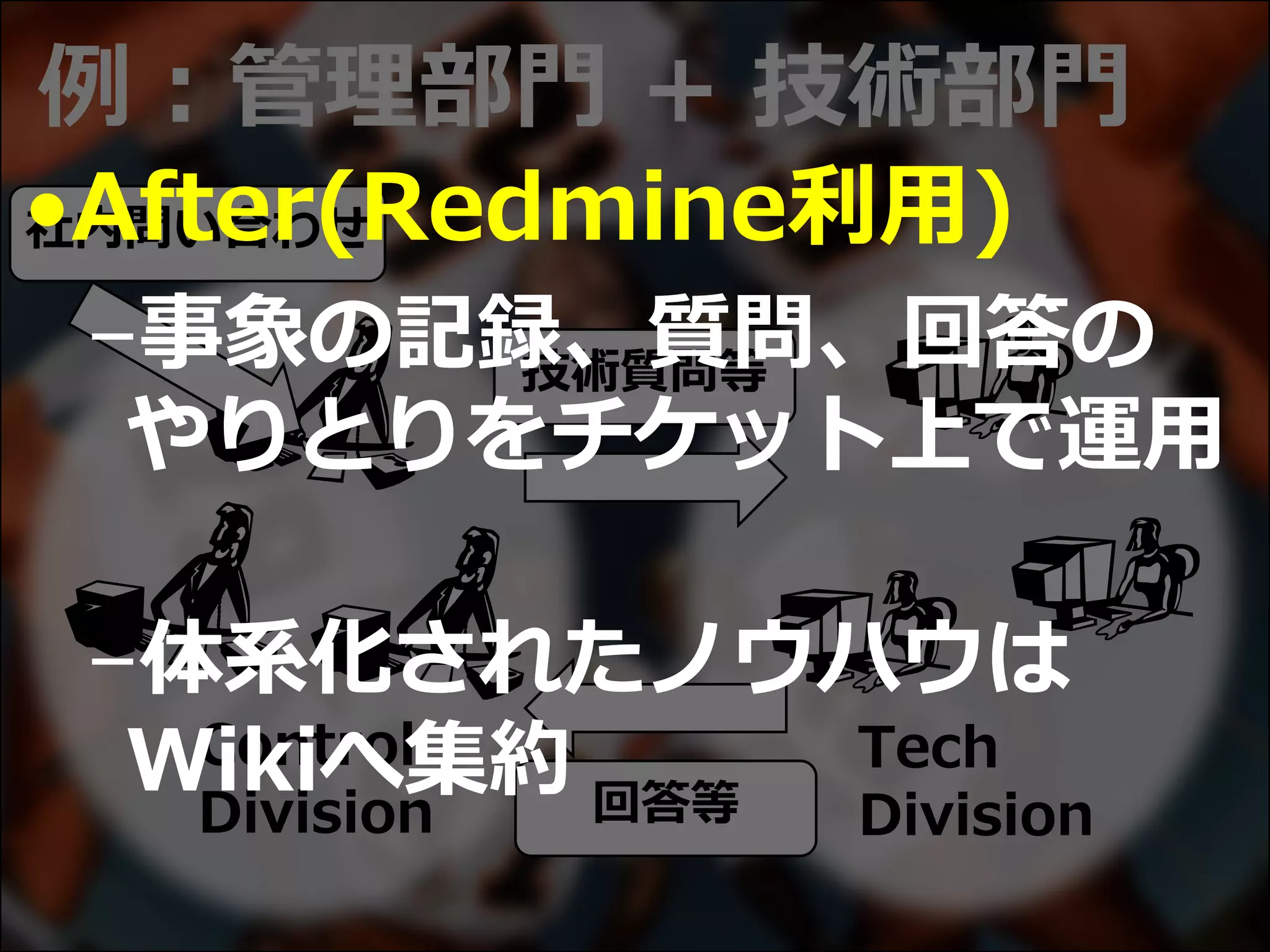 例：管理部門 + 技術部門
Tech
Division
社内問い合わせ
技術質問等
回答等
Control
Division
•After(Redmine利用)
–事象の記録、質問、回答の
やりとりをチケット上で運用
–体系化されたノウハウは
Wikiへ集約
 