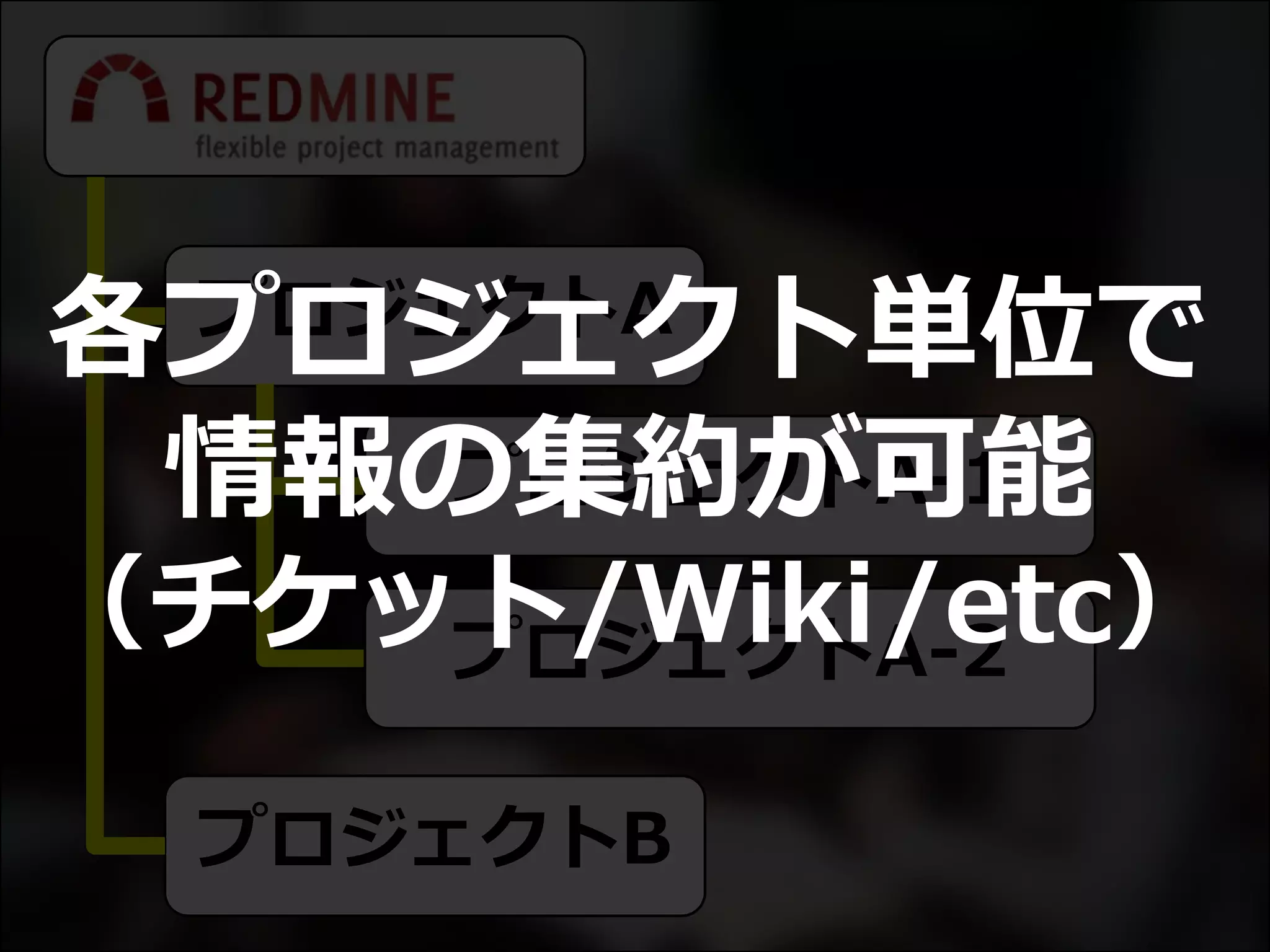 プロジェクトA
プロジェクトB
プロジェクトA-1
プロジェクトA-2
各プロジェクト単位で
情報の集約が可能
（チケット/Wiki/etc）
 