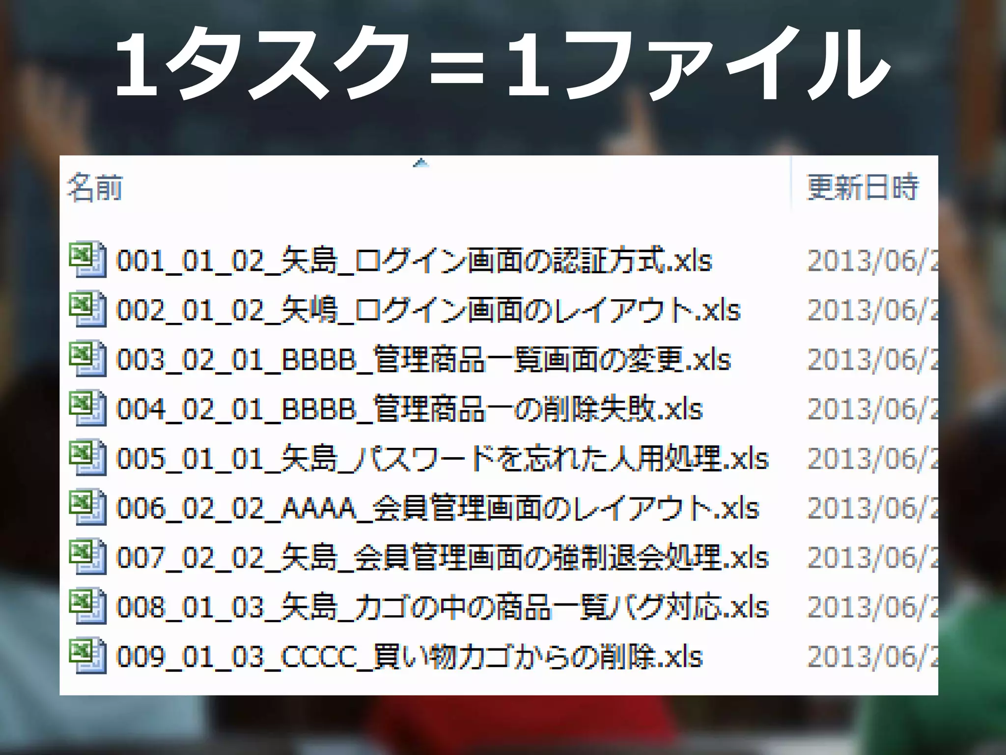 1タスク＝1ファイル
 