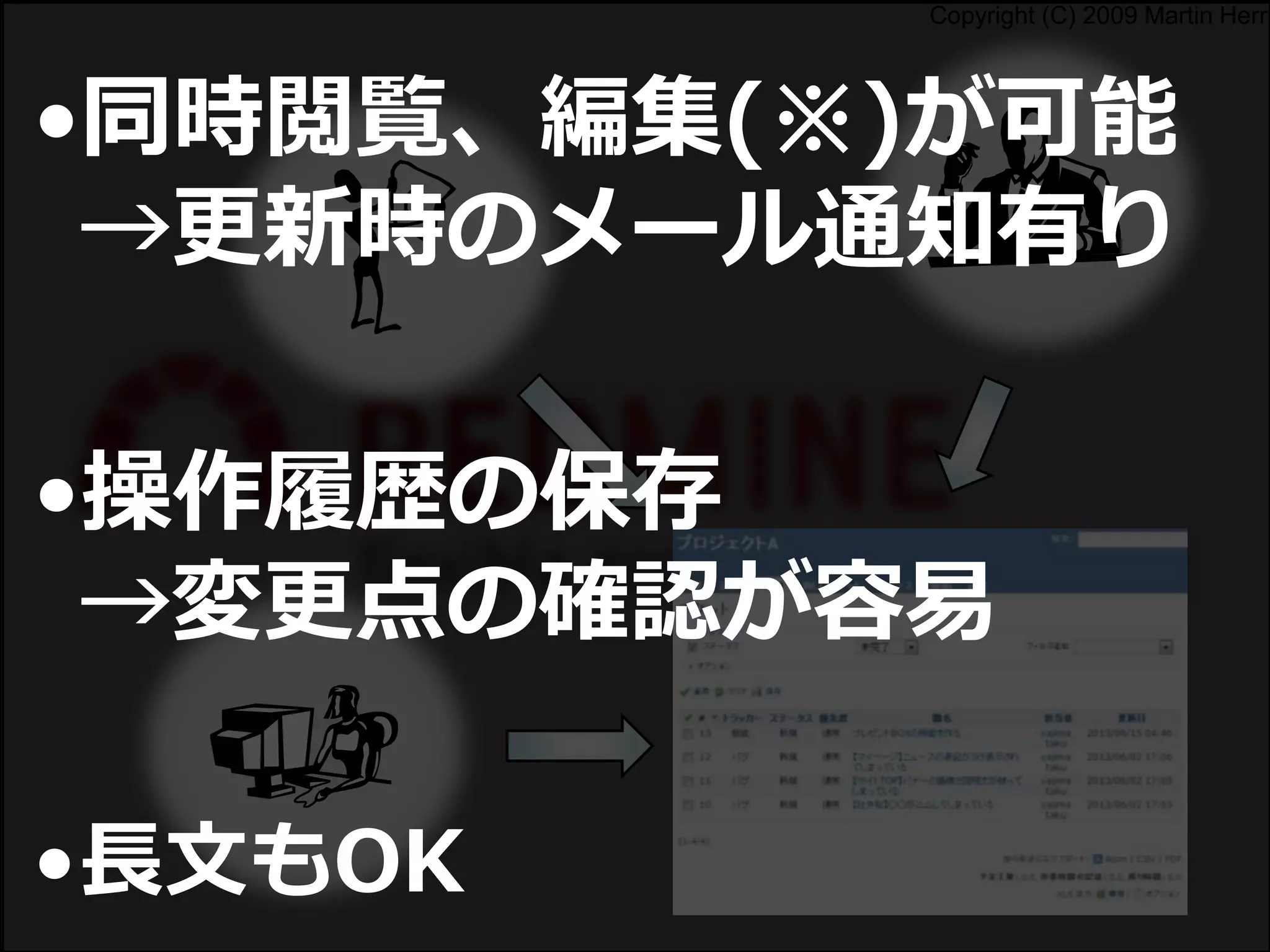 Copyright (C) 2009 Martin Herr
•同時閲覧、編集(※)が可能
→更新時のメール通知有り
•操作履歴の保存
→変更点の確認が容易
•長文もOK
 