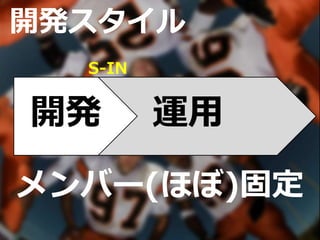 開発スタイル
運用開発
S-IN
メンバー(ほぼ)固定
 