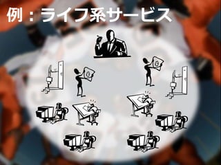 例：ライフ系サービス
 