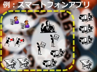 例：スマートフォンアプリ
 