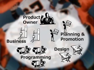 Product
Owner
Business
Design
Planning &
Promotion
Programming
 